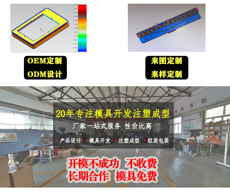 注塑加工有哪三大類型？